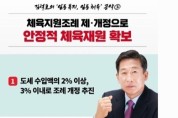 김덕호 충남체육회장 후보, ‘기호 오기’ 홍보문자 전송…선관위 조사 중
